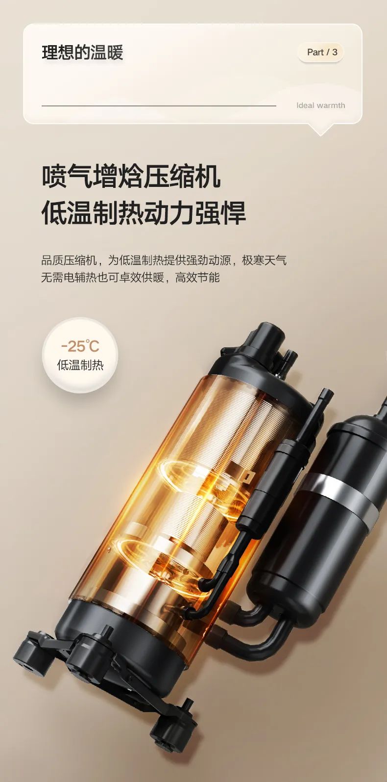 家用中央空調(diào)多聯(lián)機理想家