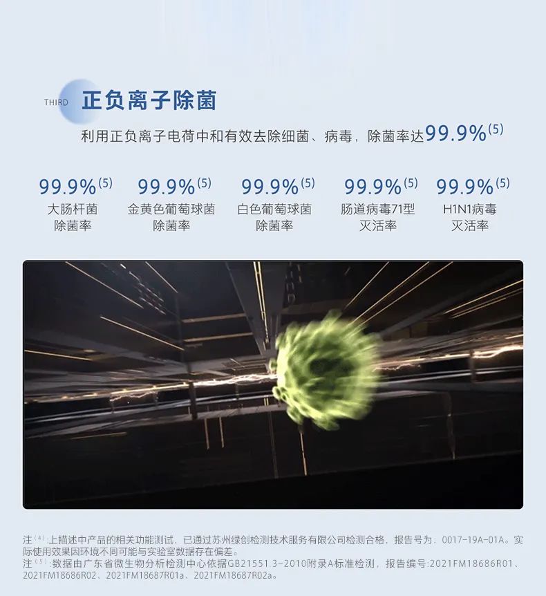 家用中央空調多聯機領航者