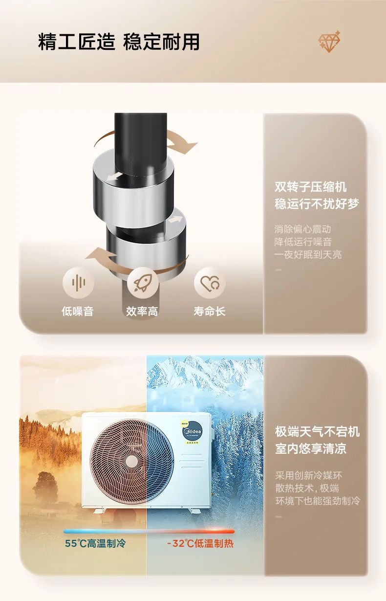 家用中央空調(diào)風管機樂享2代