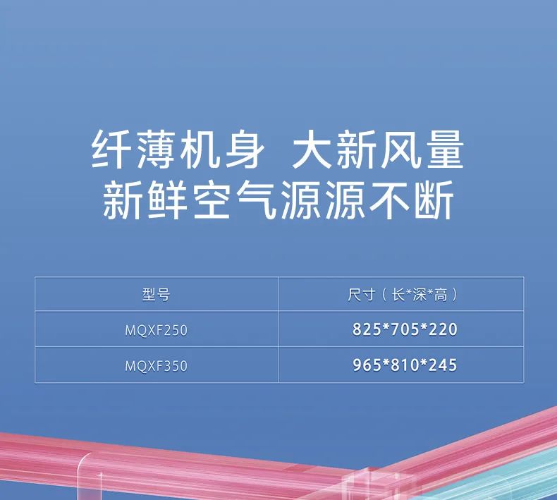 家用中央空調多聯機領航者