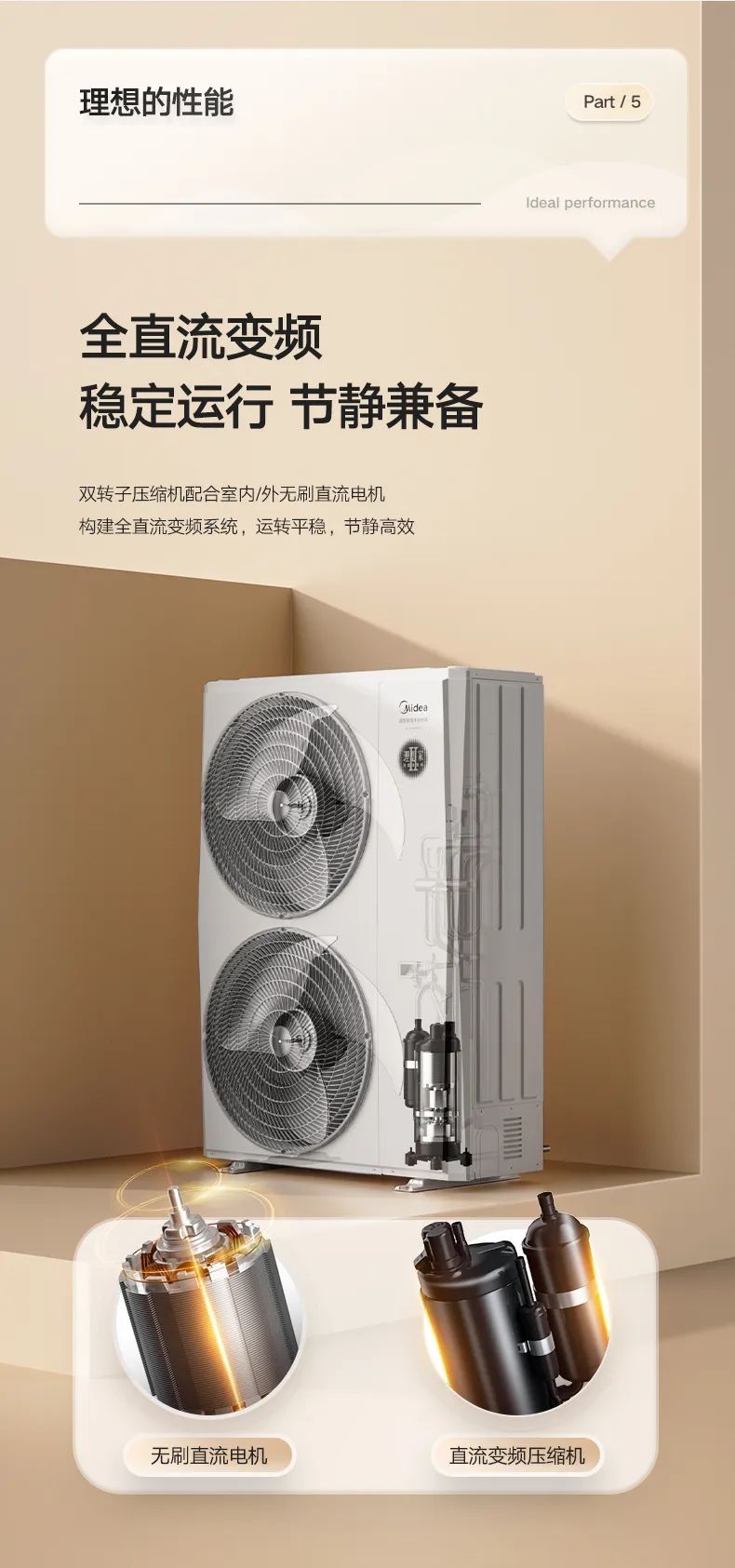 家用中央空調(diào)多聯(lián)機理想家