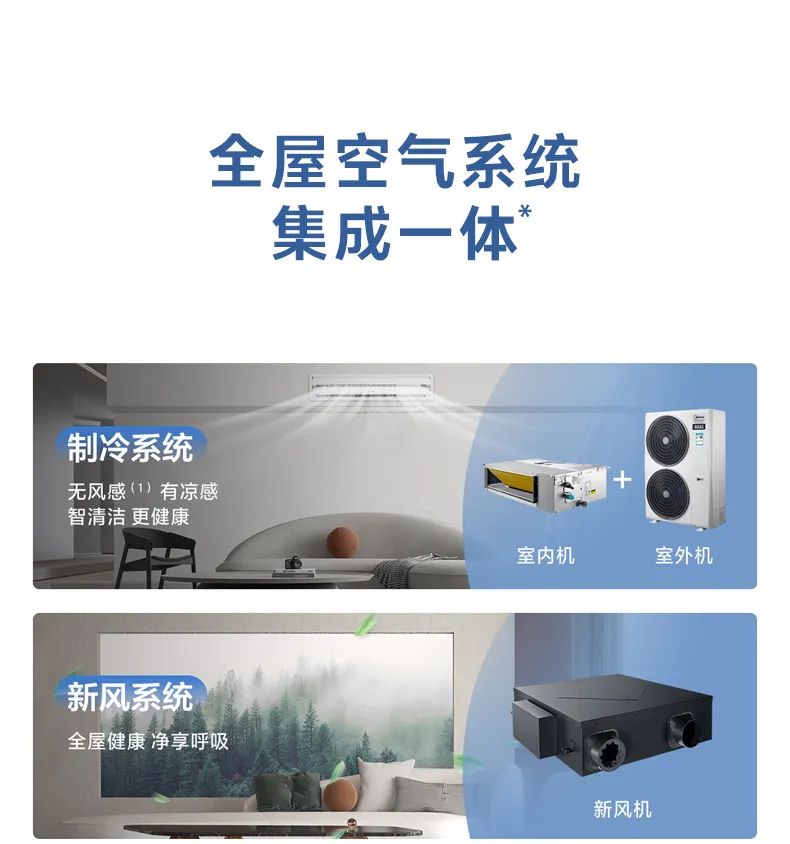 家用中央空調多聯機領航者