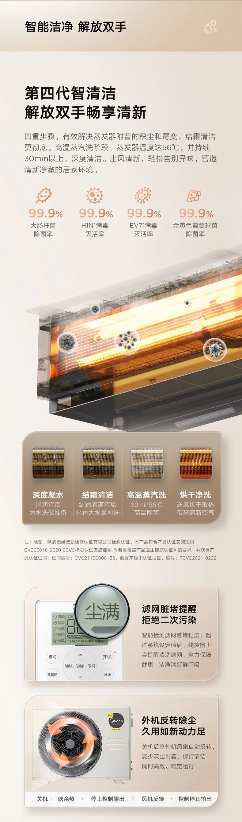 家用中央空調(diào)風管機樂享2代