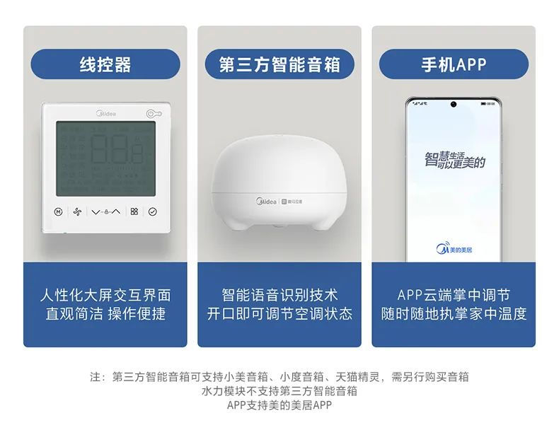 家用中央空調多聯機領航者