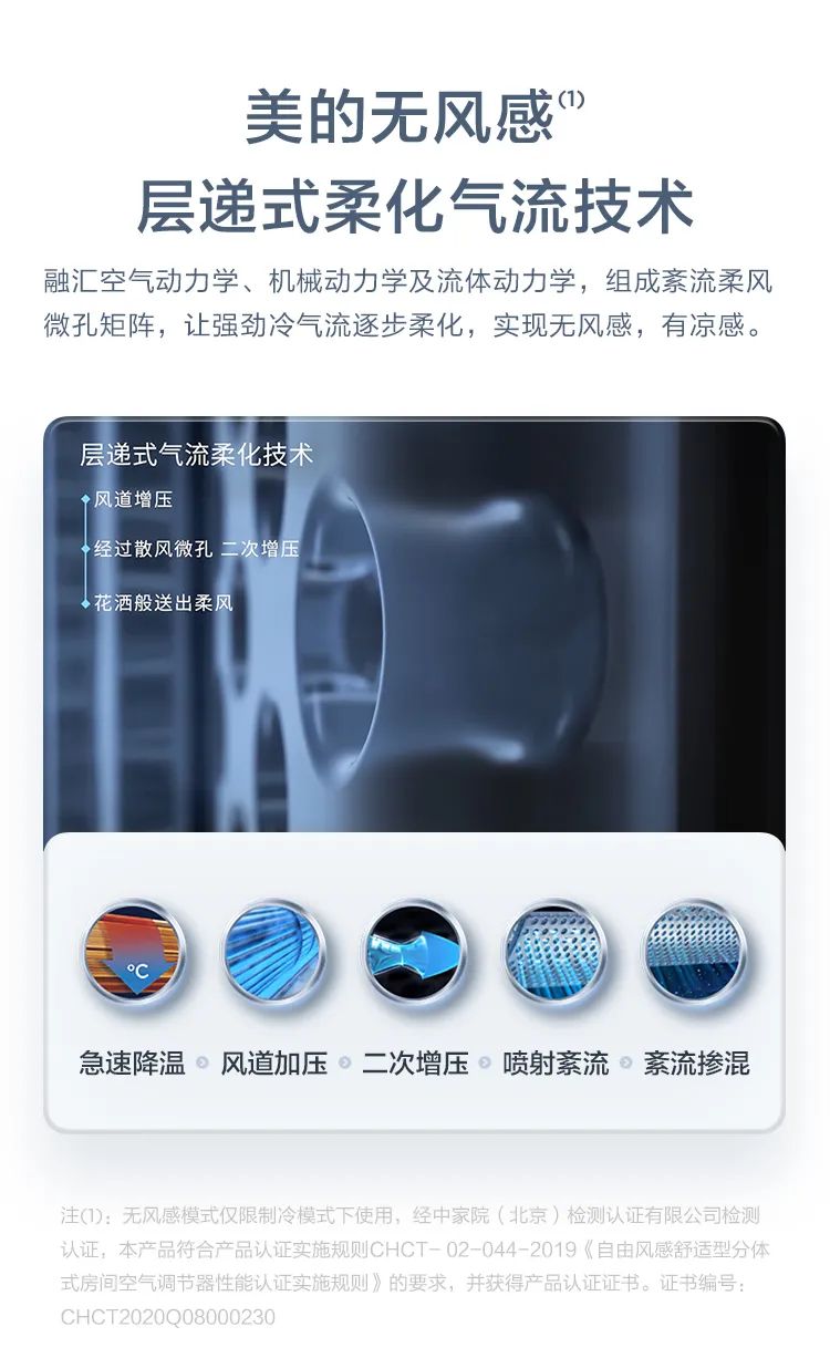 【中國尊】藝術柜機K1-H1