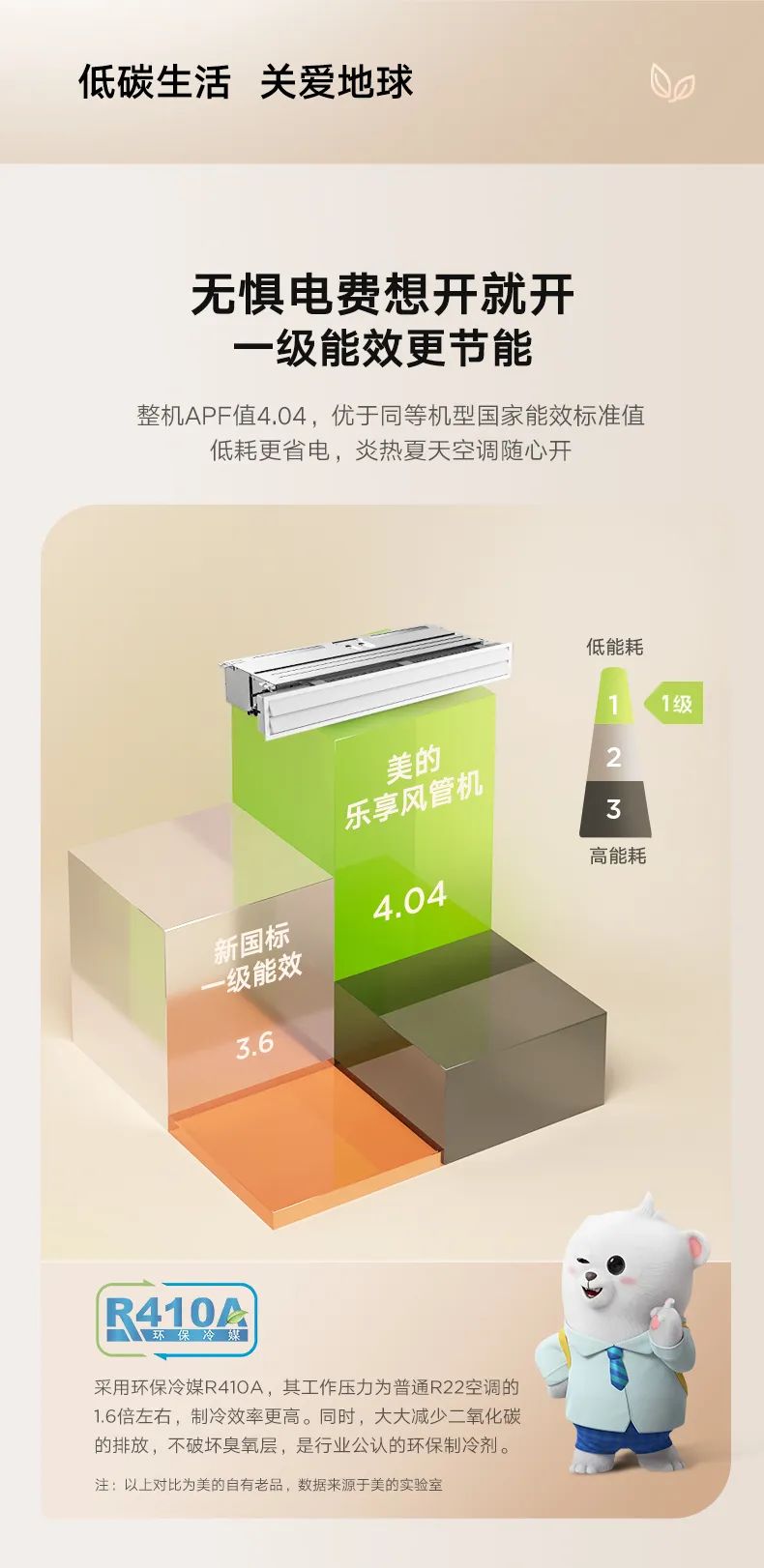 家用中央空調(diào)風管機樂享2代