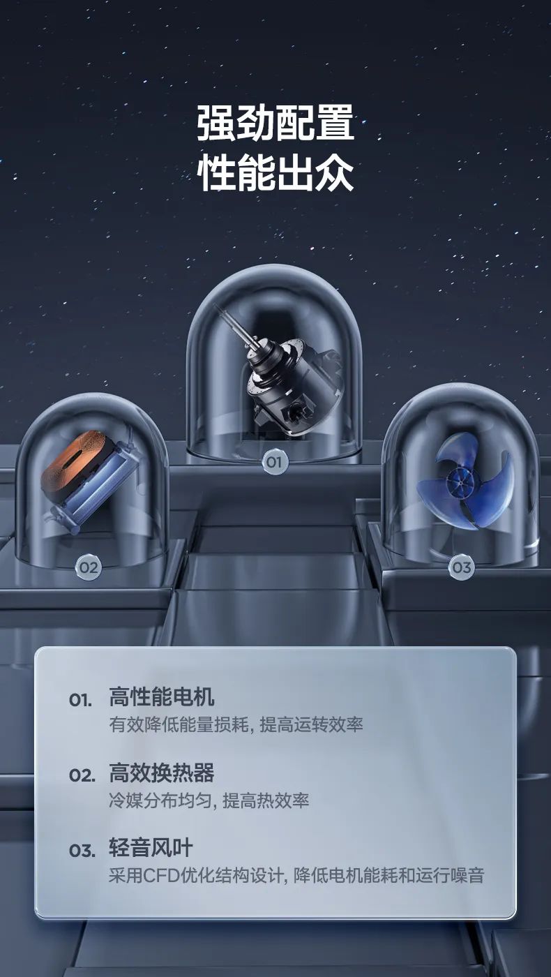 家用中央空調風管機TR2