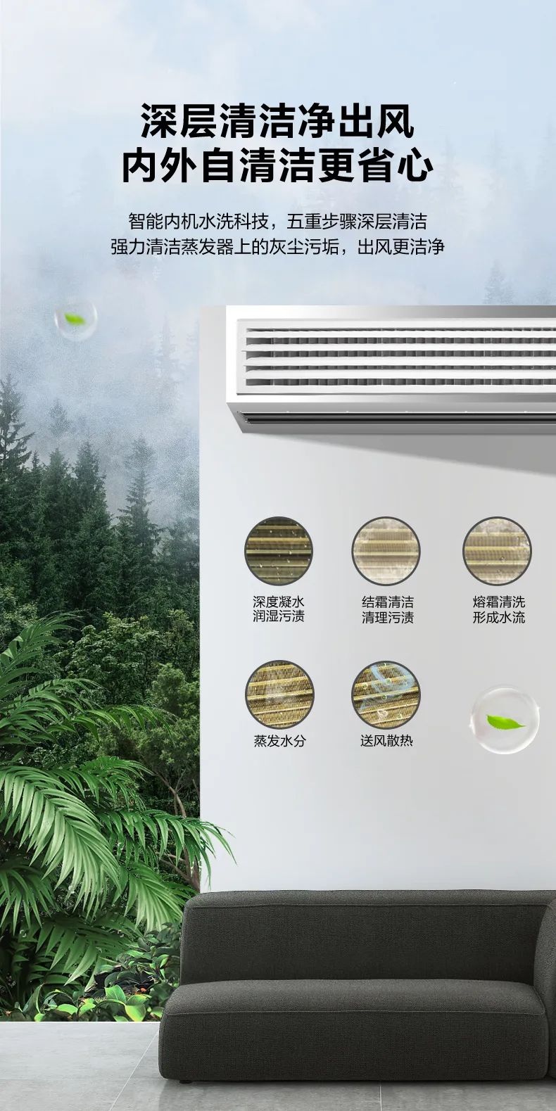 家用中央空調多聯(lián)機玲瓏