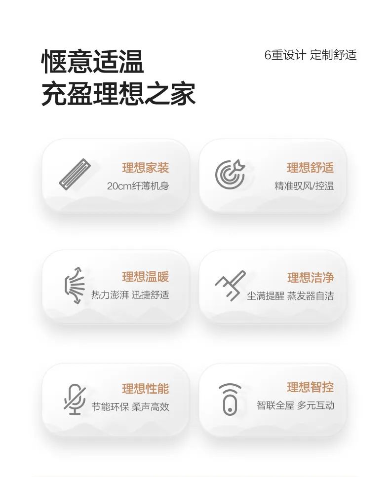 家用中央空調(diào)多聯(lián)機理想家