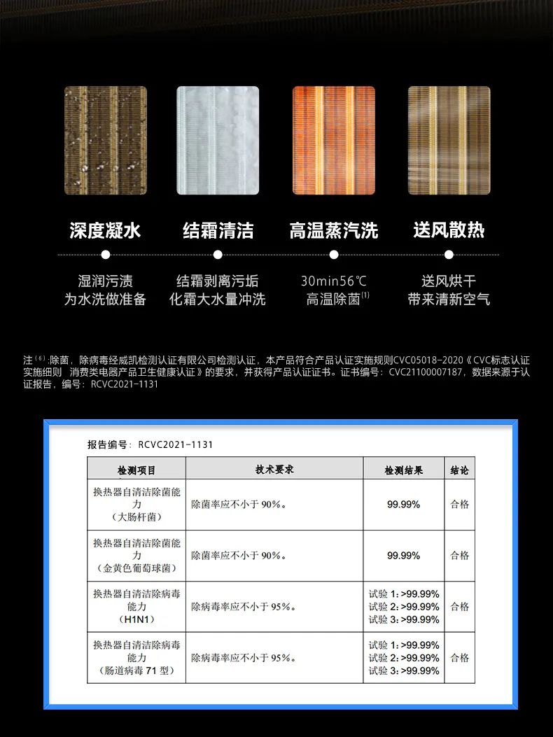 家用中央空調多聯機領航者