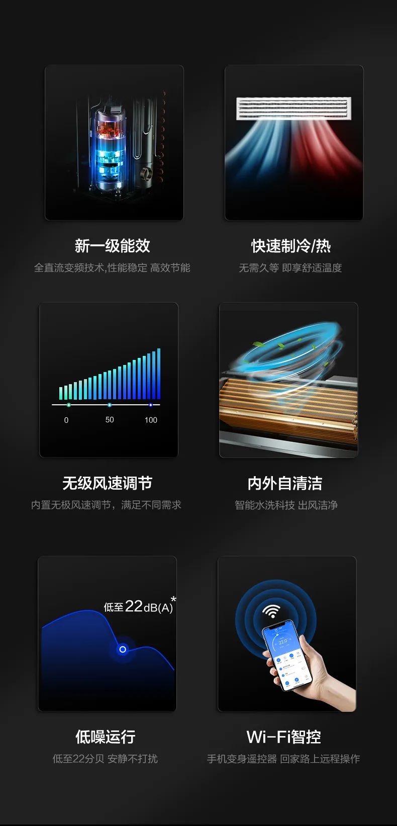 家用中央空調多聯(lián)機玲瓏