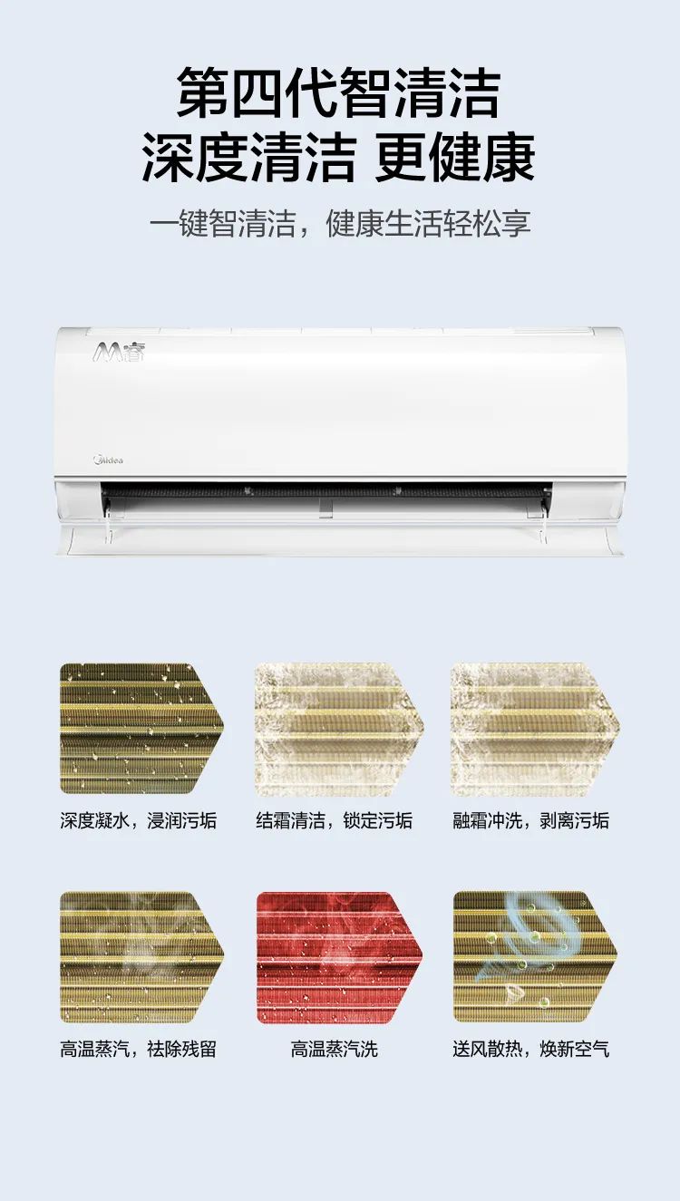 【大風口】智能掛機YA102