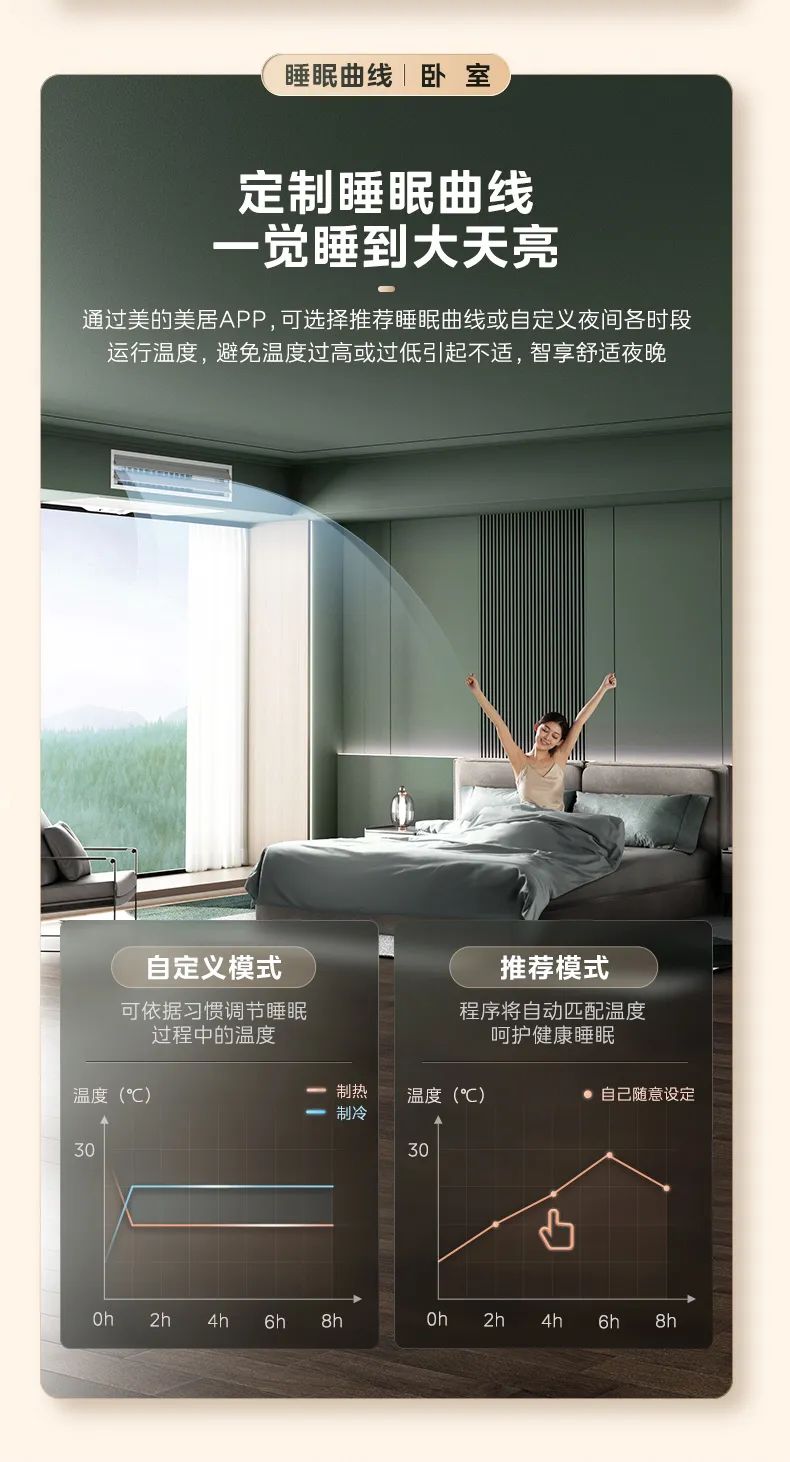 家用中央空調(diào)多聯(lián)機夢想家