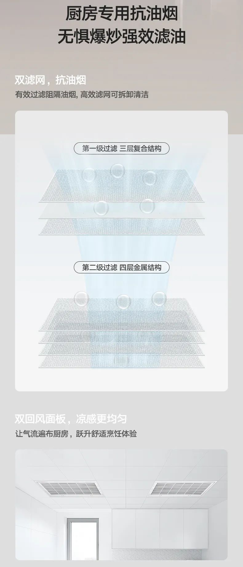 家用中央空調(diào)多聯(lián)機理想家