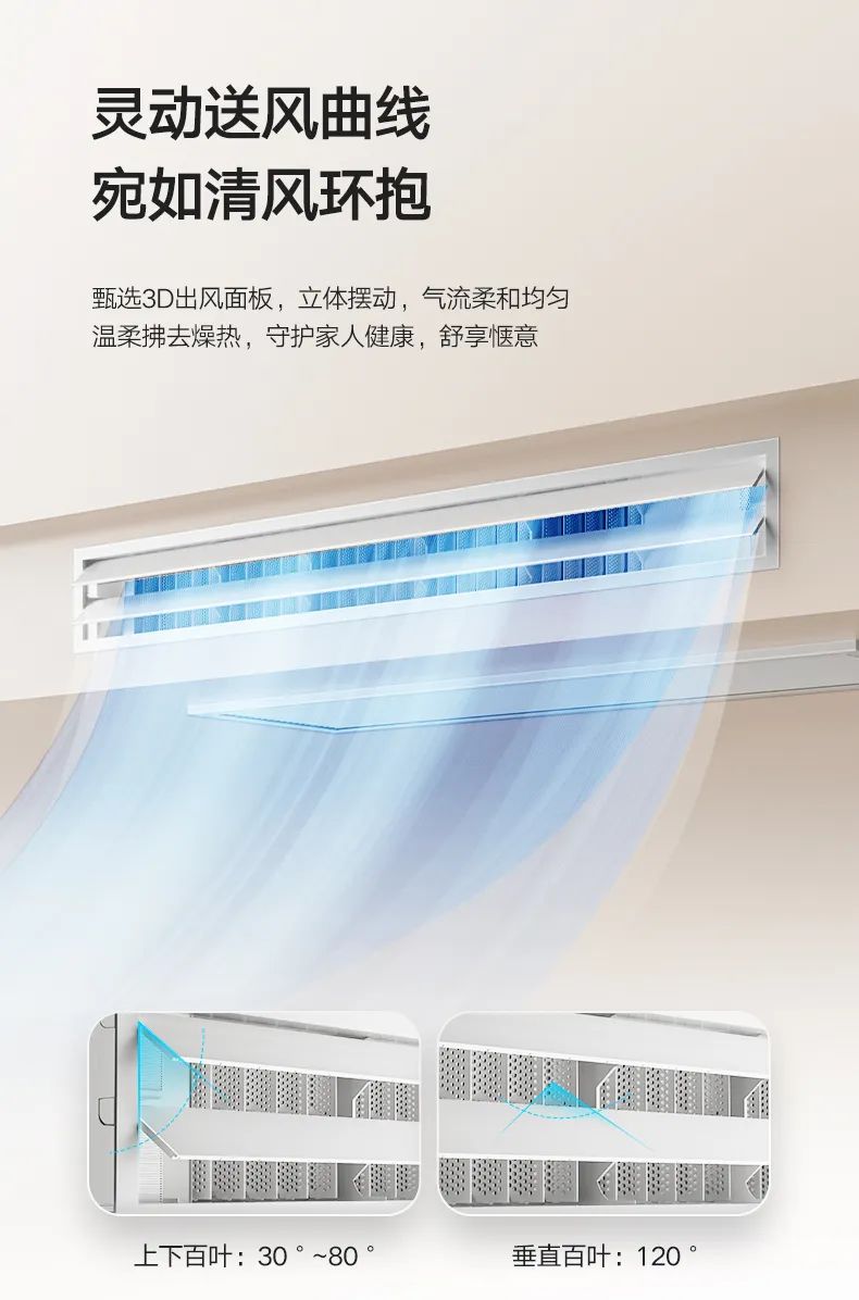 家用中央空調(diào)多聯(lián)機理想家