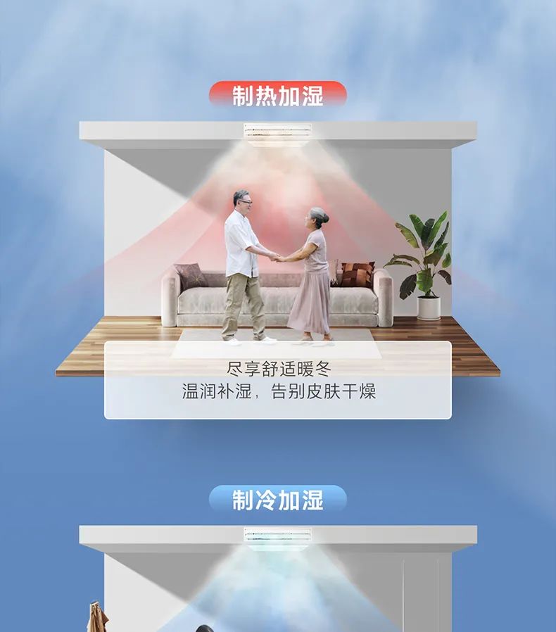 家用中央空調多聯機領航者