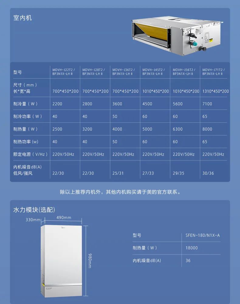 家用中央空調多聯機領航者