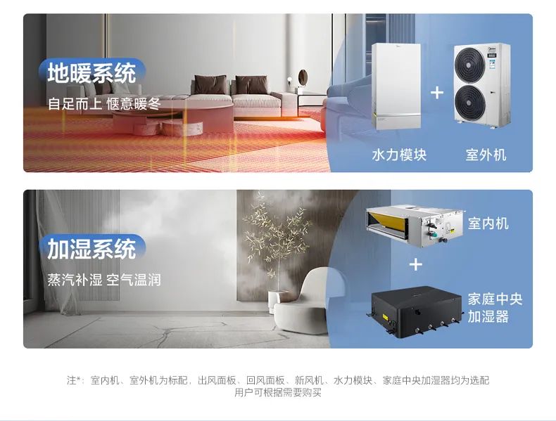 家用中央空調多聯機領航者