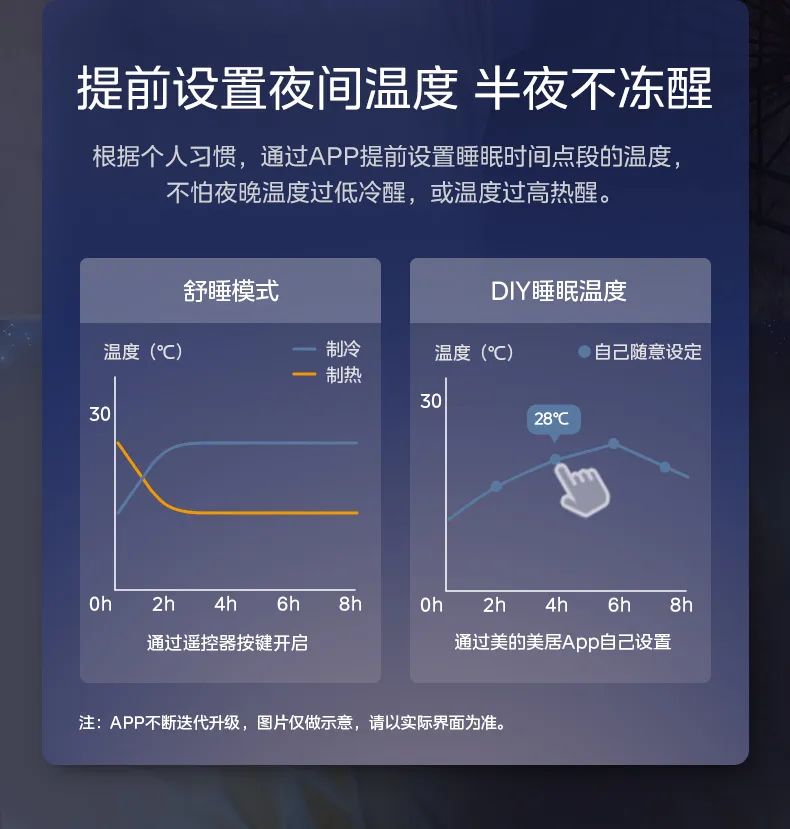 美的 家用中央空調(diào)風(fēng)管機(jī)星光