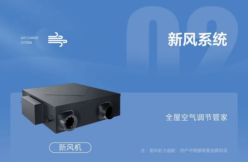 家用中央空調多聯機領航者