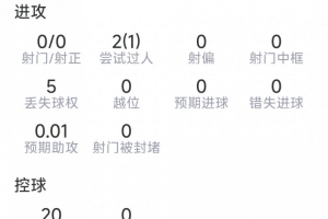今日西班牙vsJ2比賽回放_今日西班牙vsJ2比賽回放在線觀看_免費看直播
