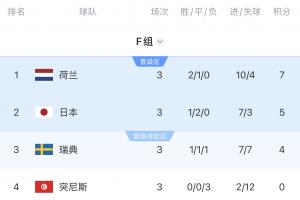 實時中乙溫州vs武漢三鎮B隊進球集錦_實時中乙溫州vs武漢三鎮B隊進球集錦在線觀看_免費看直播