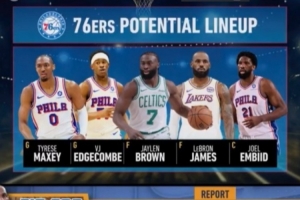 今日NBA湖人vs公牛進球集錦_今日NBA湖人vs公牛進球集錦在線觀看_免費看直播