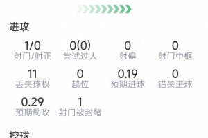 最新世界杯德國vs科特迪瓦直播進球集錦_最新世界杯德國vs科特迪瓦直播進球集錦在線觀看_免費看直播