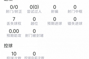 極速澳西甲威利普vs因勒烏德聯(lián)比分預(yù)測(cè)_極速澳西甲威利普vs因勒烏德聯(lián)比分預(yù)測(cè)在線(xiàn)觀看_免費(fèi)看直播