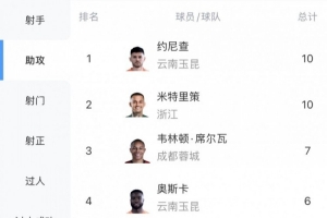 实时日本U17男篮vs新西兰U17男篮比赛回放_实时日本U17男篮vs新西兰U17男篮比赛回放在线观看_免费看直播